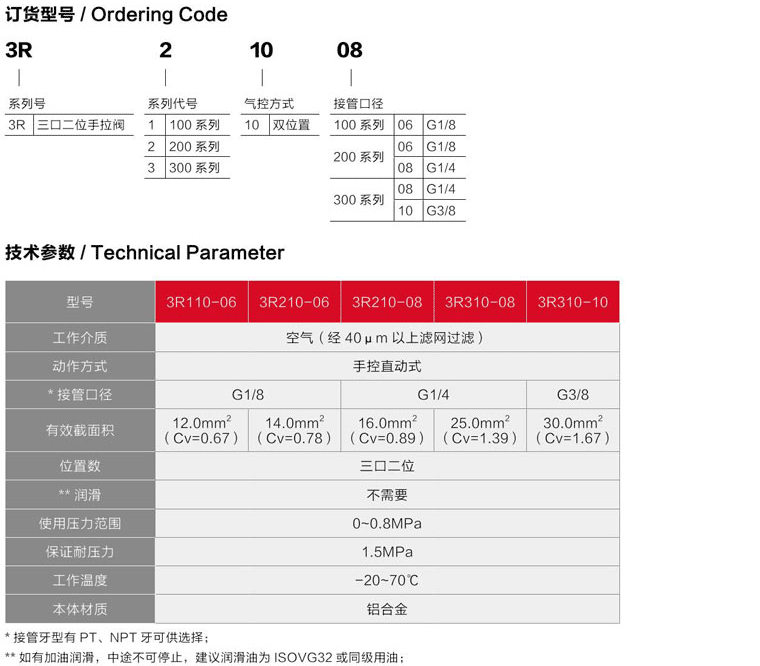 海星体育网页版