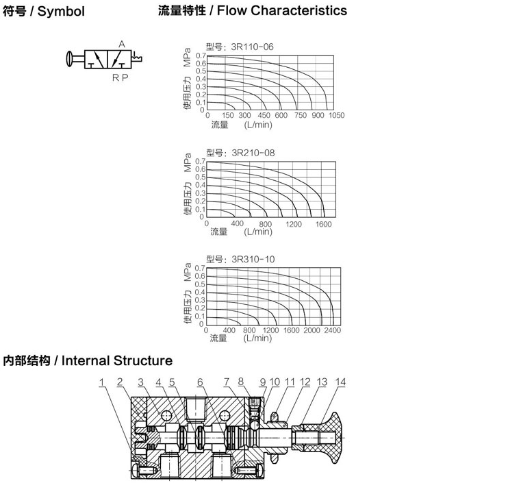 海星体育网页版
