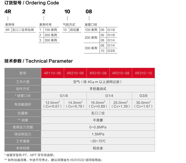 海星体育网页版