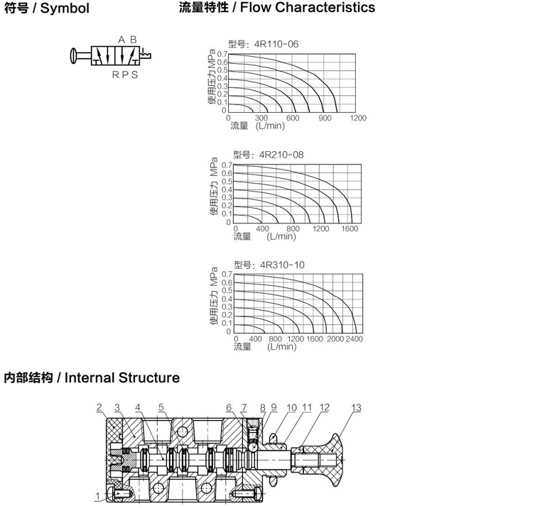 海星体育网页版