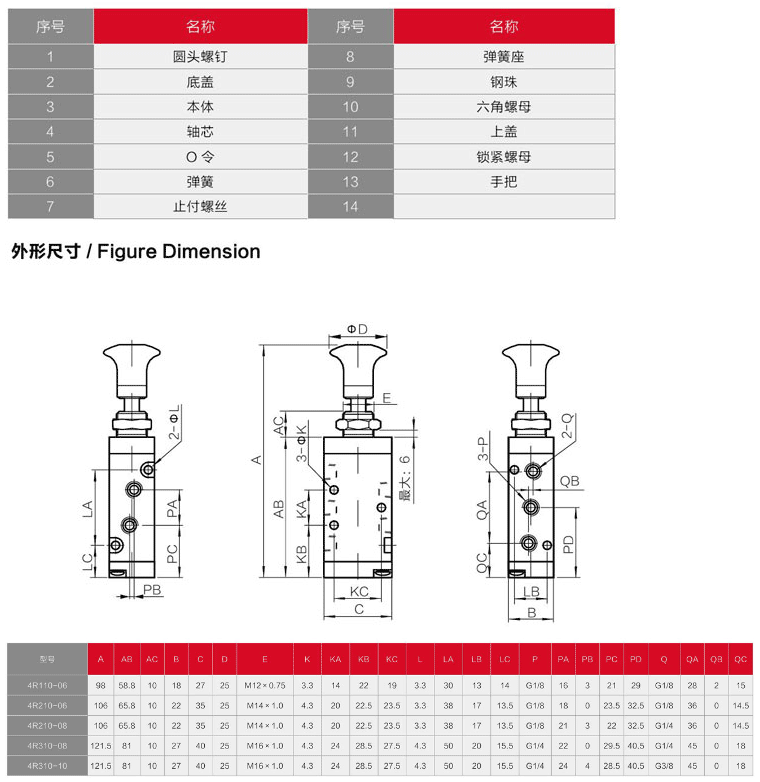 海星体育网页版