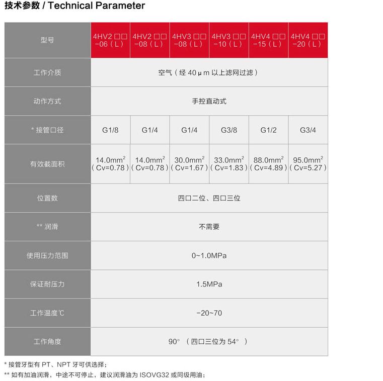 海星体育网页版