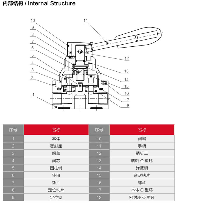 海星体育网页版