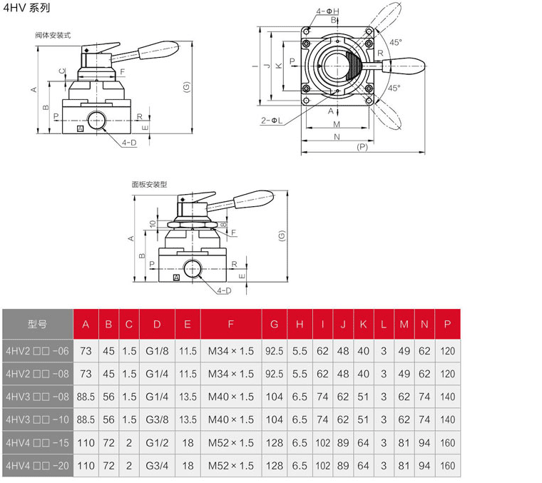 海星体育网页版