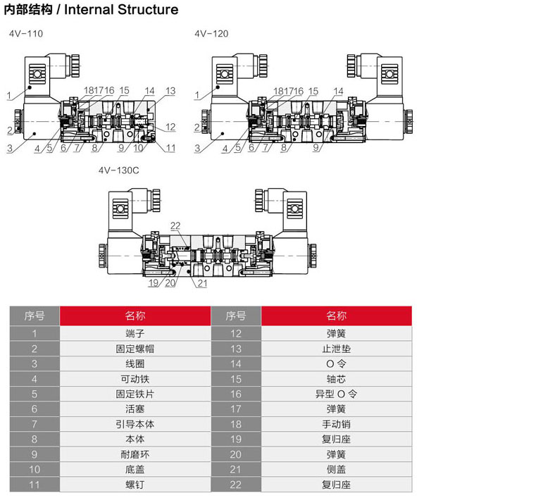 海星体育网页版