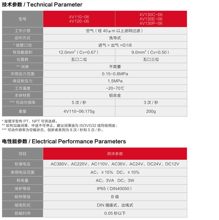 海星体育网页版
