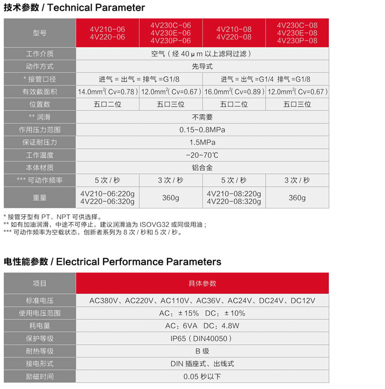 海星体育网页版
