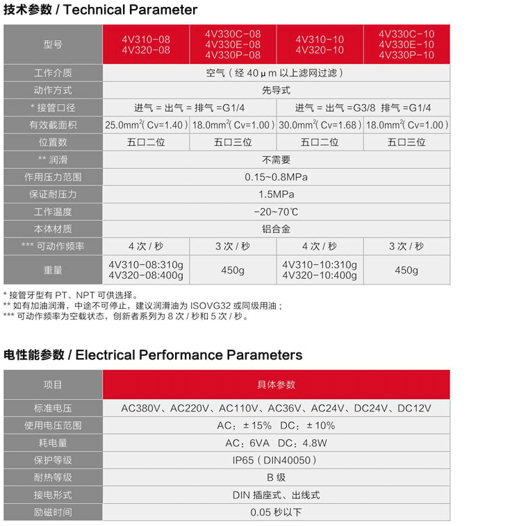 海星体育网页版