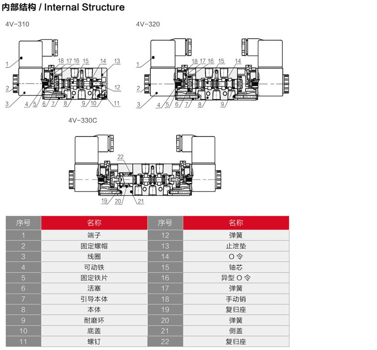 海星体育网页版