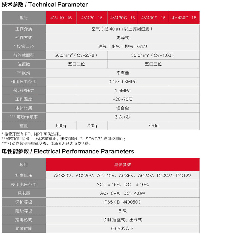 海星体育网页版