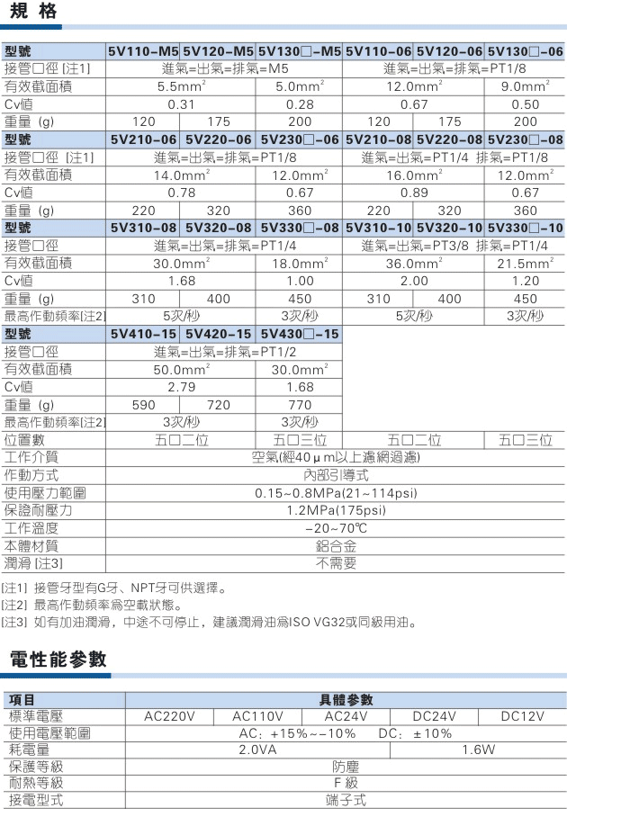 海星体育网页版