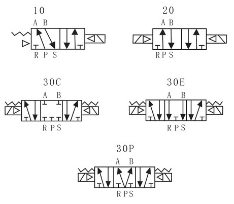 海星体育网页版