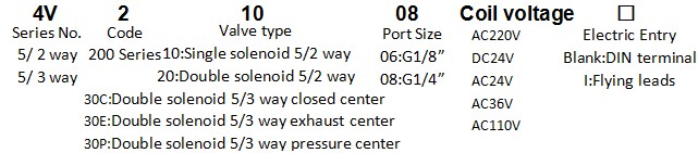 海星体育网页版