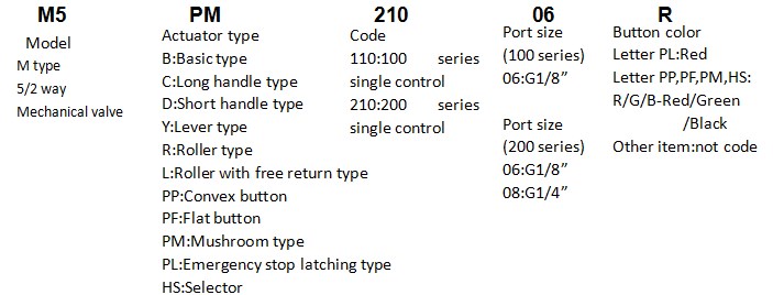 海星体育网页版