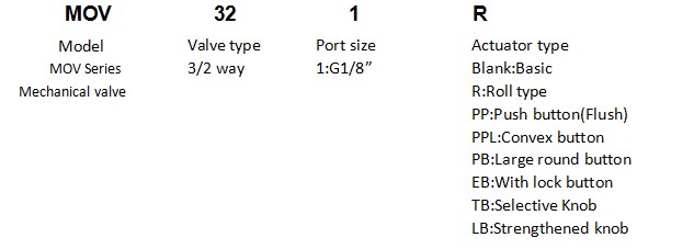 海星体育网页版