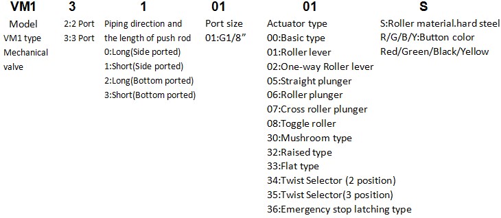 海星体育网页版