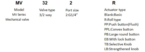 海星体育网页版