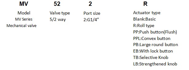 海星体育网页版