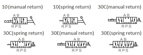 海星体育网页版