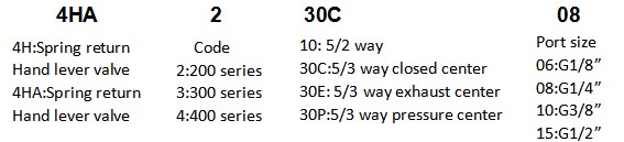 海星体育网页版