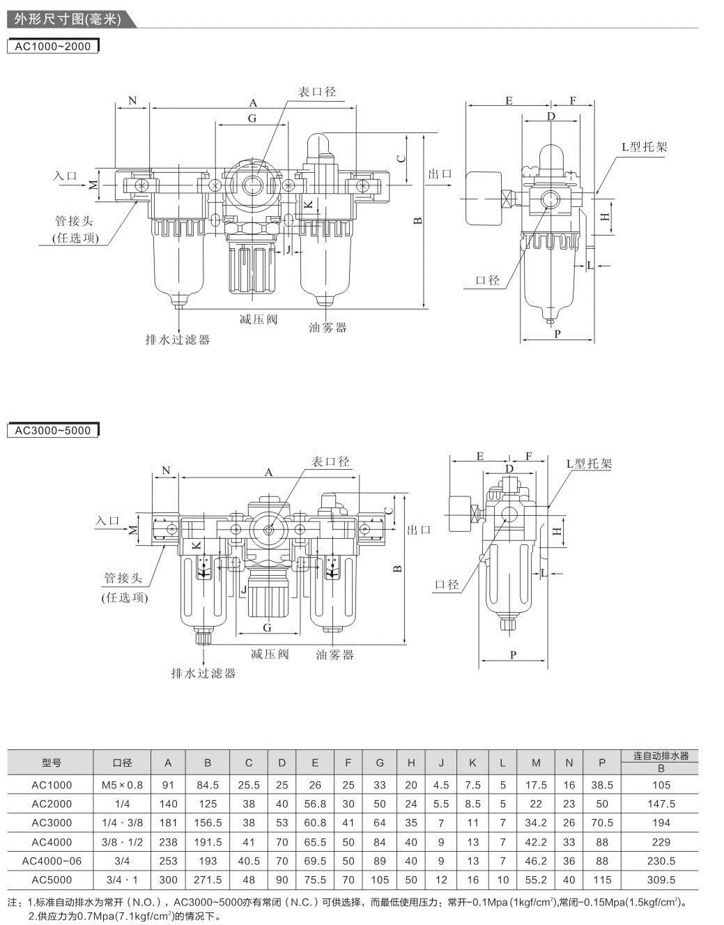 海星体育网页版