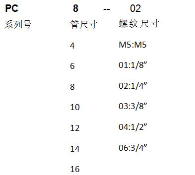 海星体育网页版