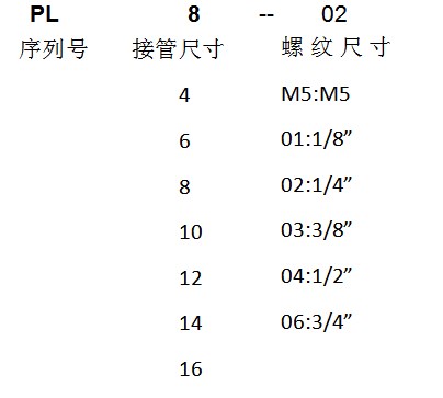 海星体育网页版