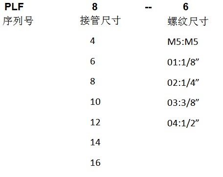 海星体育网页版