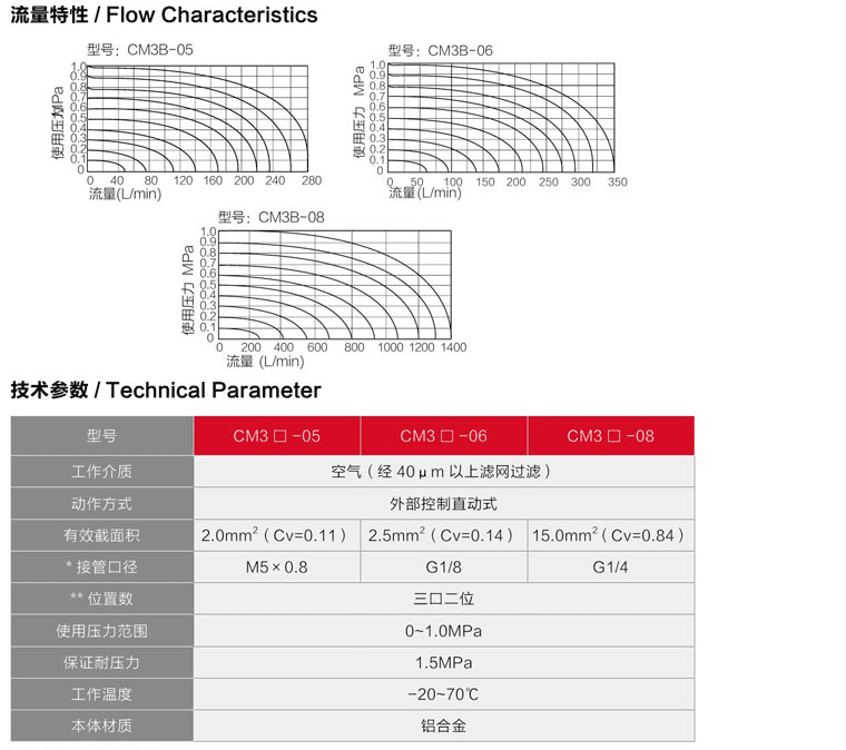 海星体育网页版