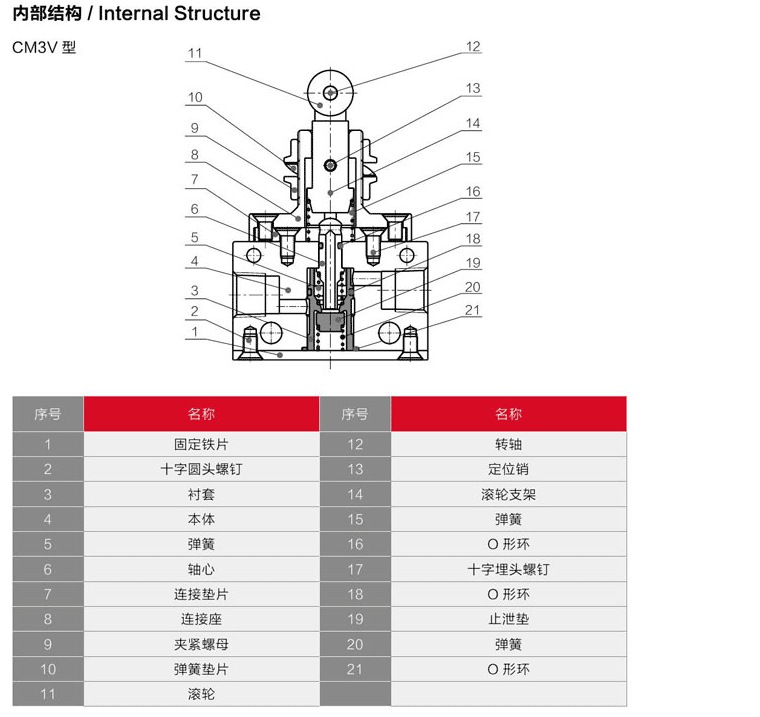 海星体育网页版