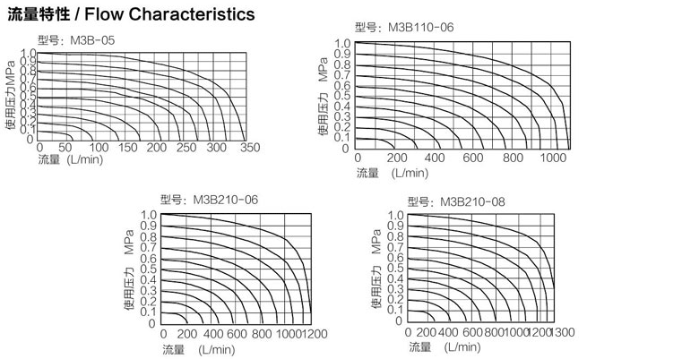 海星体育网页版