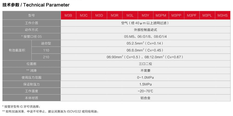 海星体育网页版