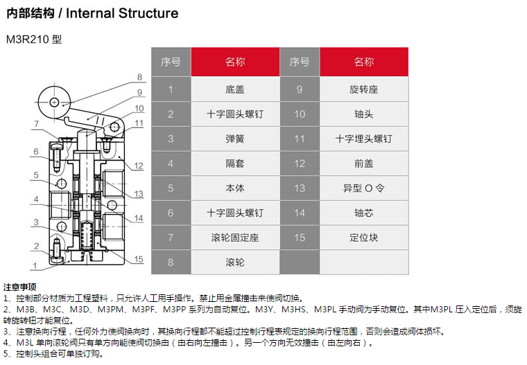 海星体育网页版