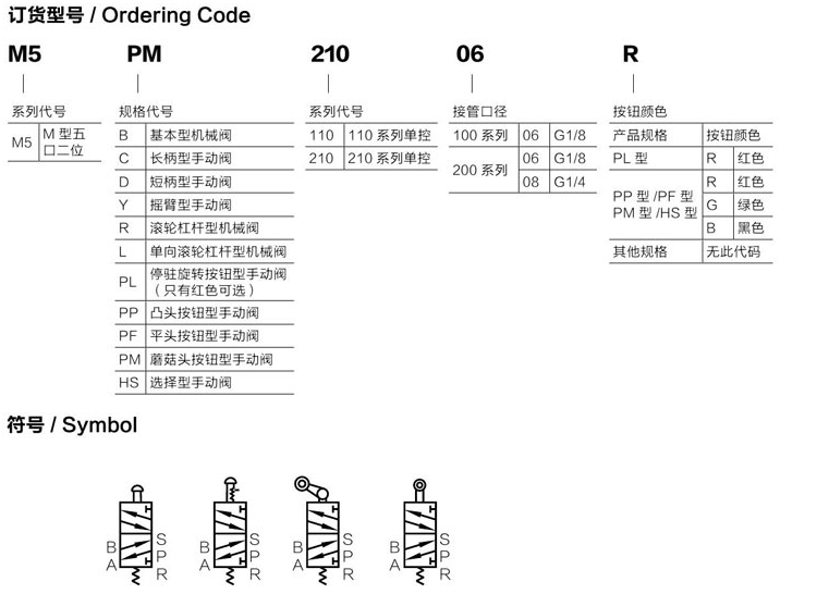海星体育网页版