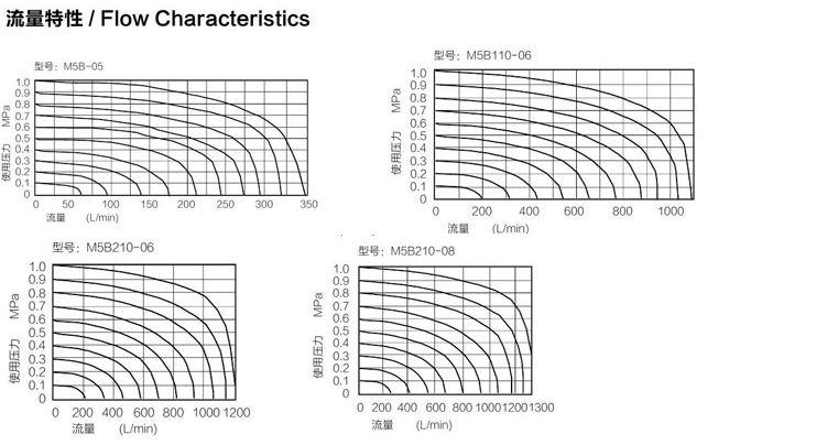 海星体育网页版
