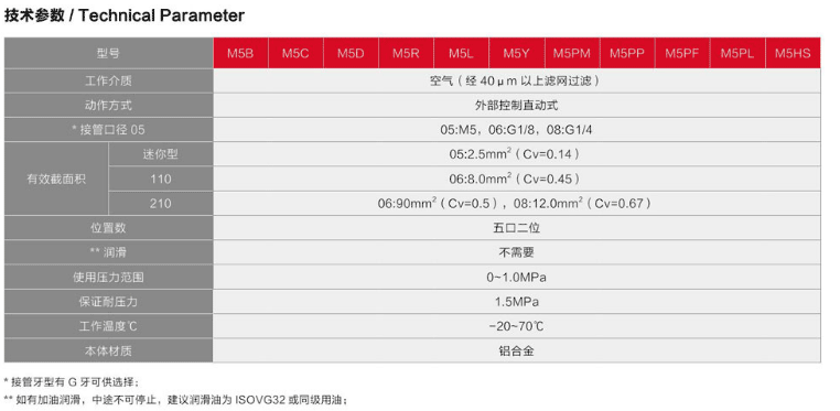 海星体育网页版
