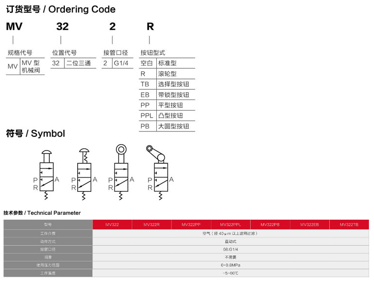 海星体育网页版