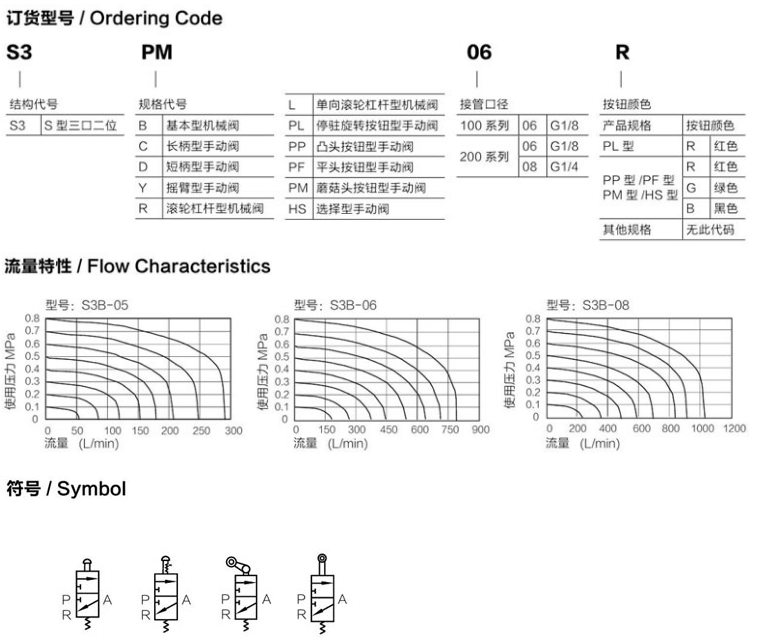 海星体育网页版