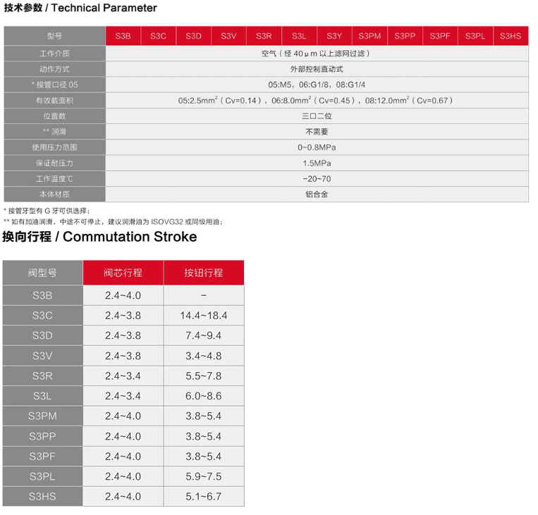 海星体育网页版