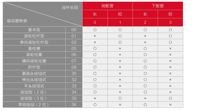 海星体育网页版