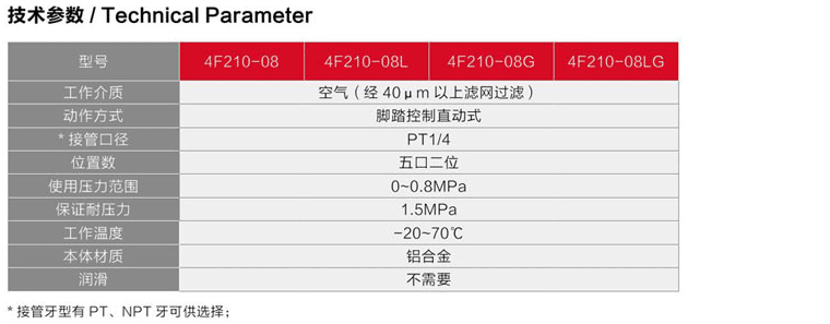 海星体育网页版