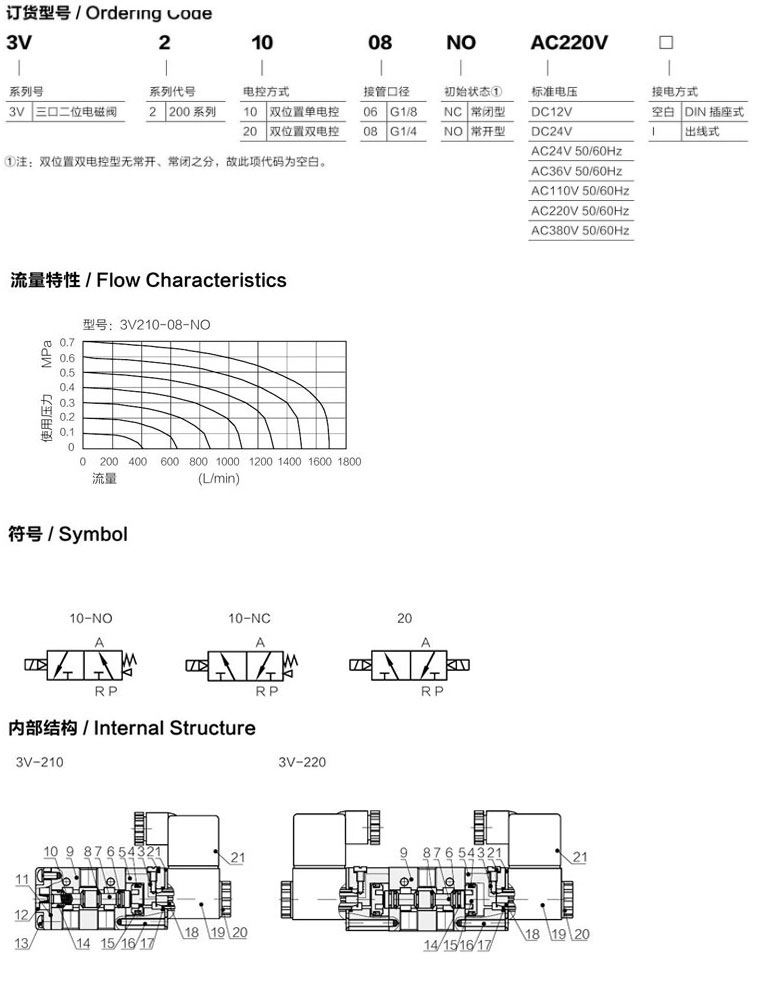 海星体育网页版