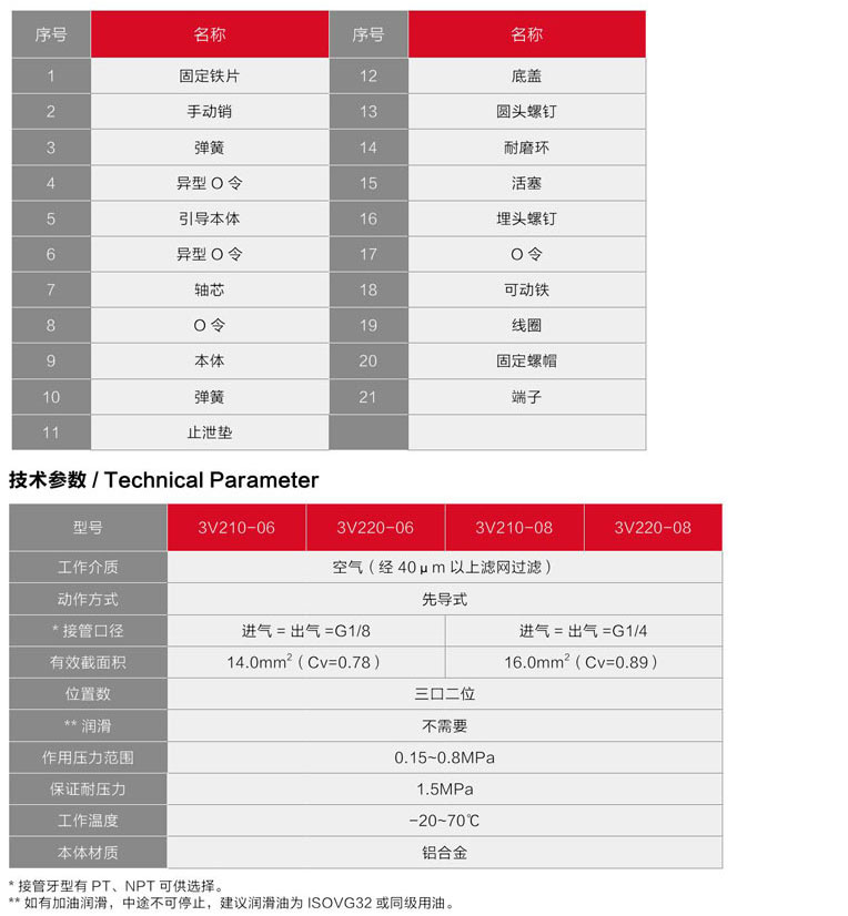 海星体育网页版