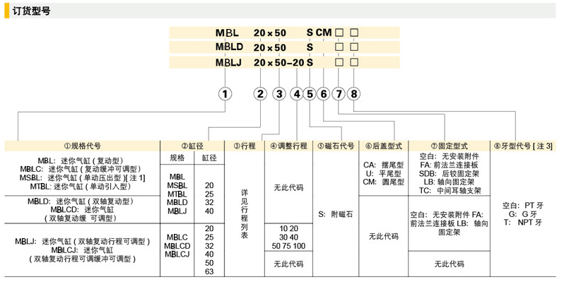 海星体育网页版