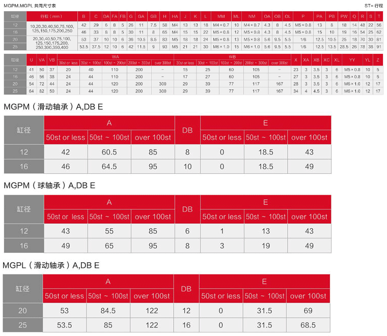 海星体育网页版