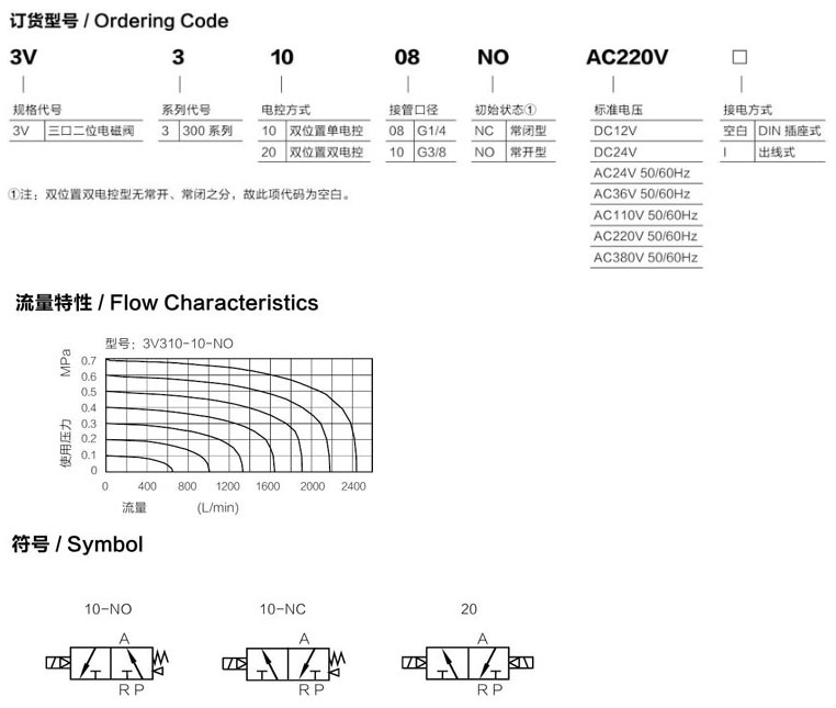 海星体育网页版
