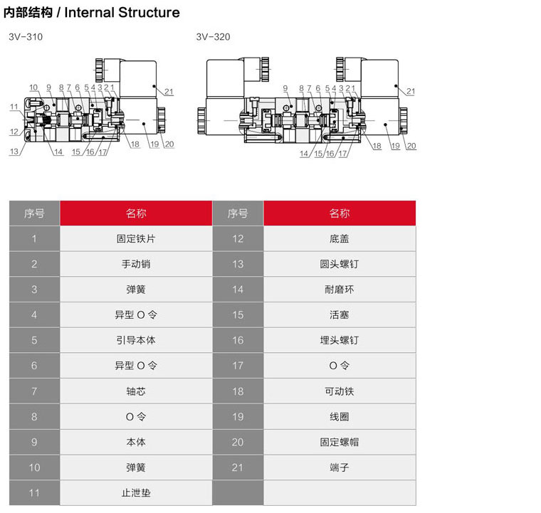 海星体育网页版