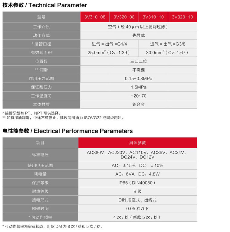 海星体育网页版