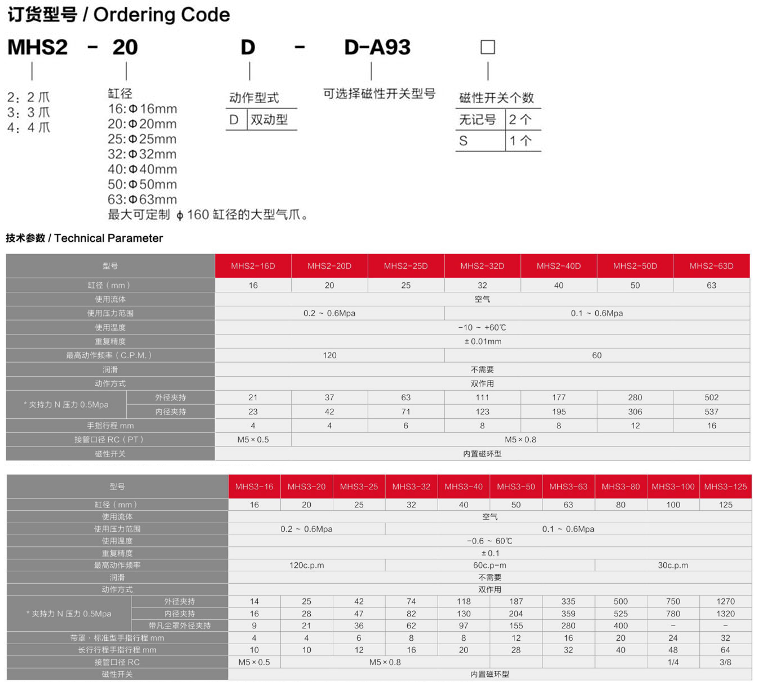 海星体育网页版