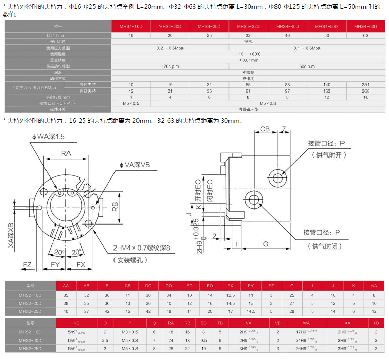 海星体育网页版